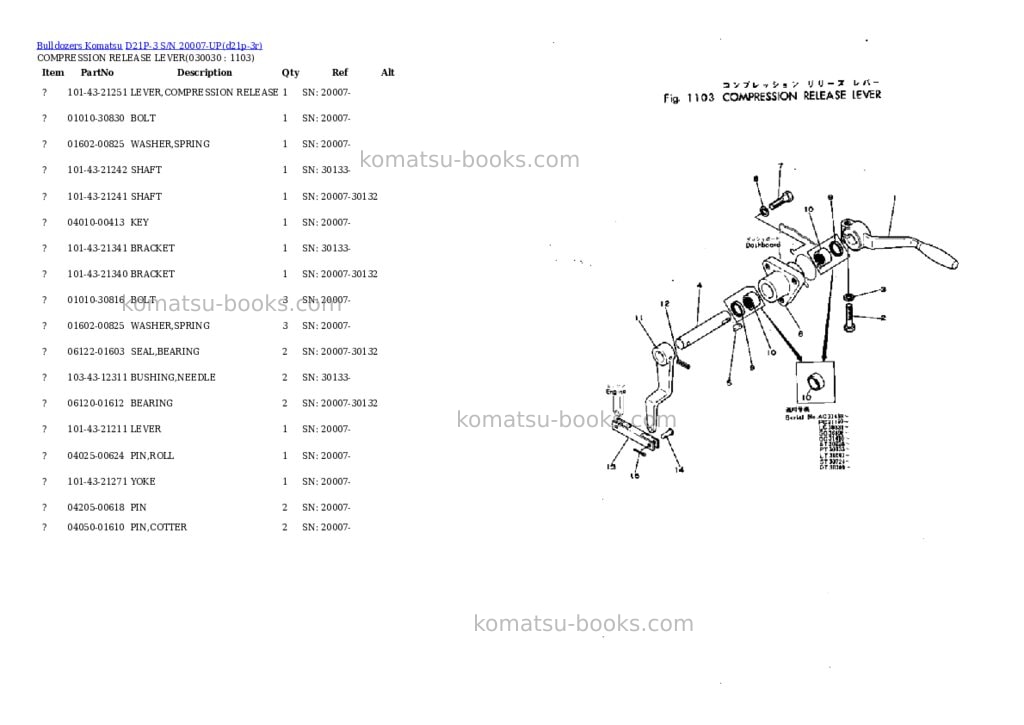 Komatsu d21p-3 s/n 20007-up Parts catalog cover Page 2 Komatsu d21p-3 s/n 20007-up Parts catalog cover Page 2