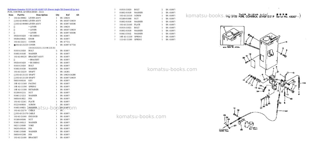 Komatsu d21p-5a s/n 45007-up power angle tilt dozer Parts catalog cover Page 3
