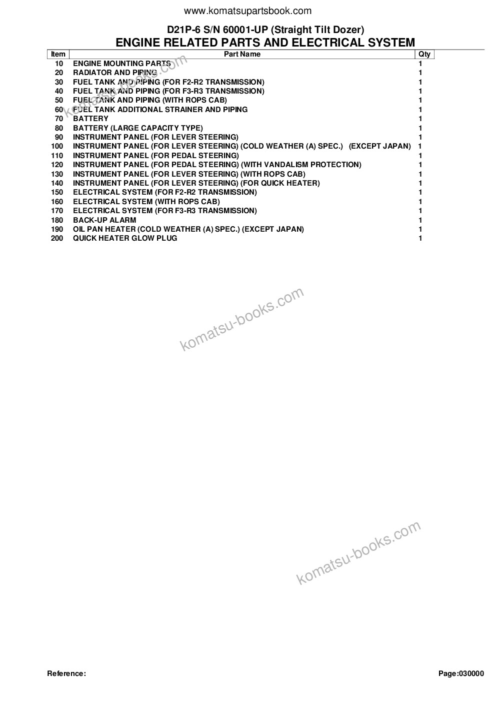 Komatsu D21P-6 S/N 60001-UP (Straight Tilt Dozer) Parts catalog cover Page 2