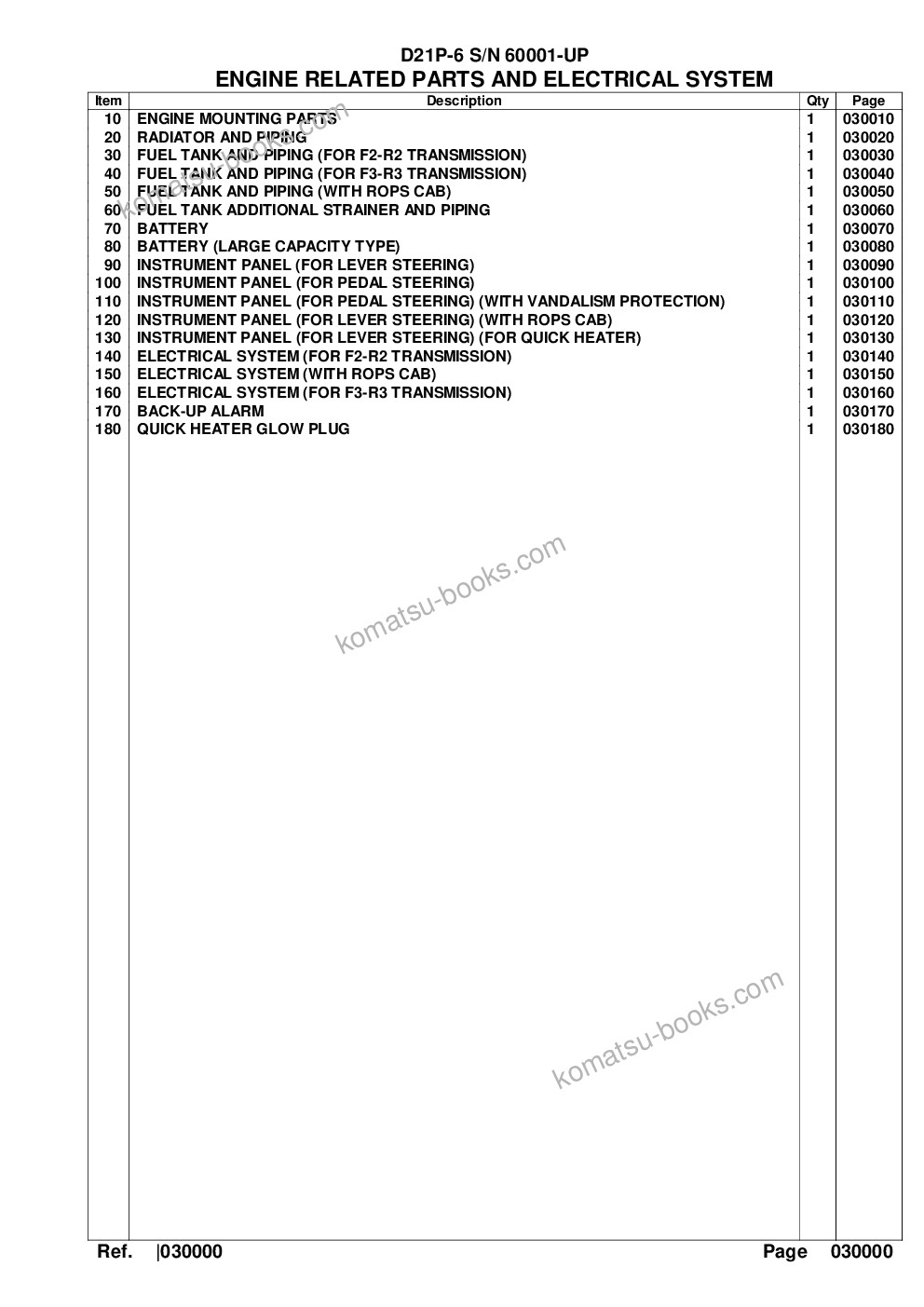 Komatsu d21p-6 s/n 60001-up straight tilt dozer Parts catalog cover Page 2