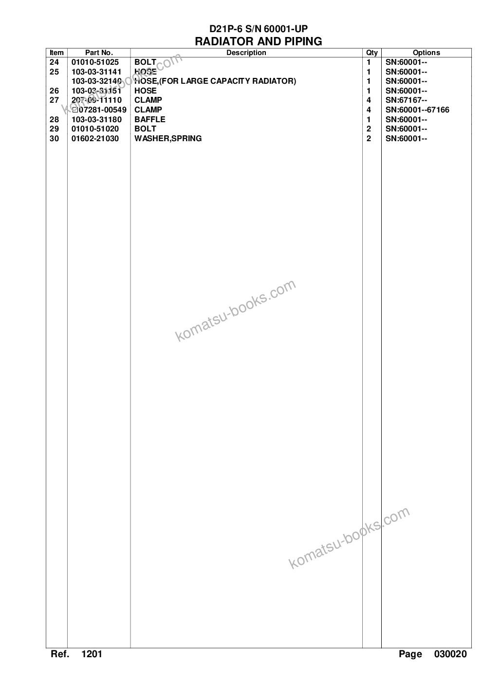 Komatsu d21p-6 s/n 60001-up straight tilt dozer Parts catalog cover Page 5