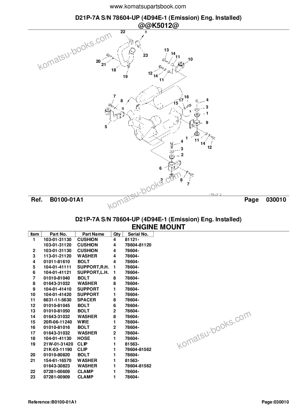 Komatsu d21p-7a s/n 78604-up 4d94e-1 emission eng. installed Parts catalog cover Page 3