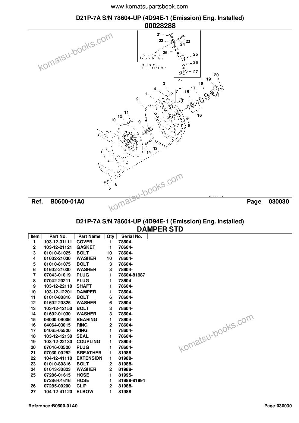 Komatsu d21p-7a s/n 78604-up 4d94e-1 emission eng. installed Parts catalog cover Page 5