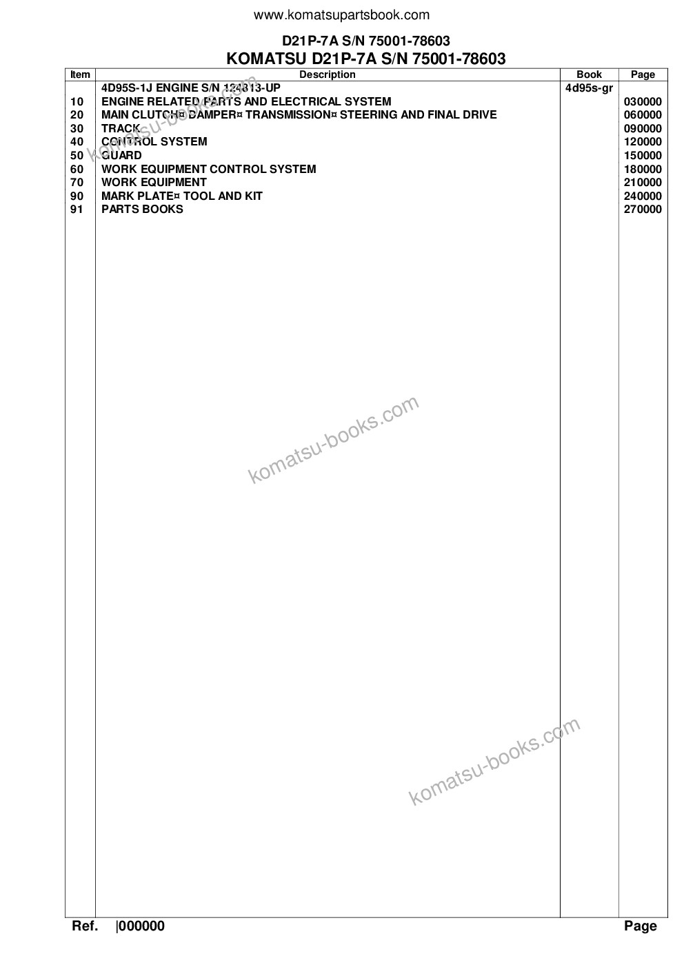 Komatsu d21p-7a s/n 75001-78603 Parts catalog cover
