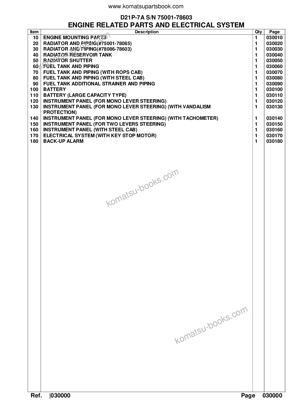 Komatsu d21p-7a s/n 75001-78603 Parts catalog cover Page 2