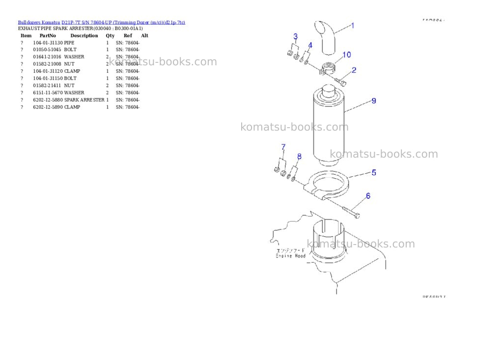 Komatsu d21p-7t s/n 78604-up trimming dozer m/c Parts catalog cover Page 3