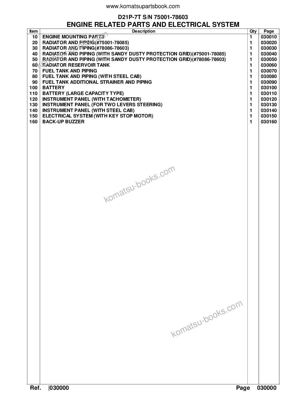Komatsu d21p-7t s/n 75001-78603 Parts catalog cover Page 2 Komatsu d21p-7t s/n 75001-78603 Parts catalog cover Page 2