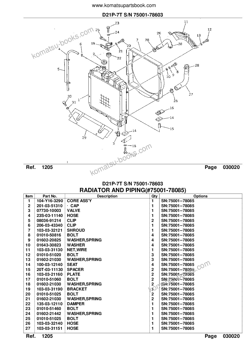 Komatsu d21p-7t s/n 75001-78603 Parts catalog cover Page 4 Komatsu d21p-7t s/n 75001-78603 Parts catalog cover Page 4