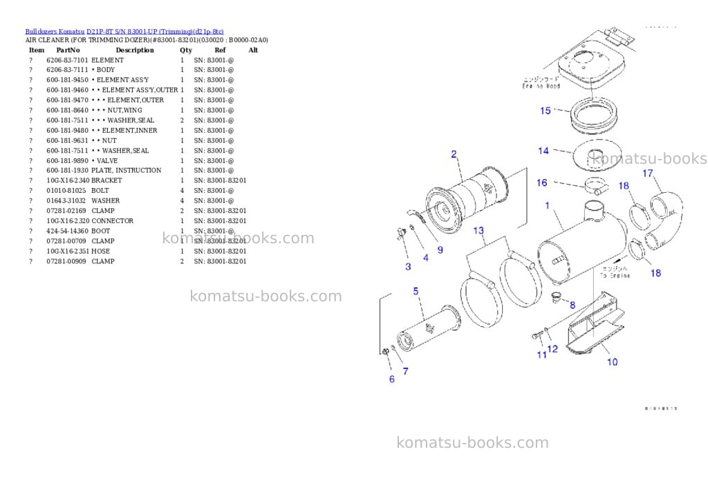 Komatsu D21P-8T S/N 83001-UP (Trimming) Parts catalog cover