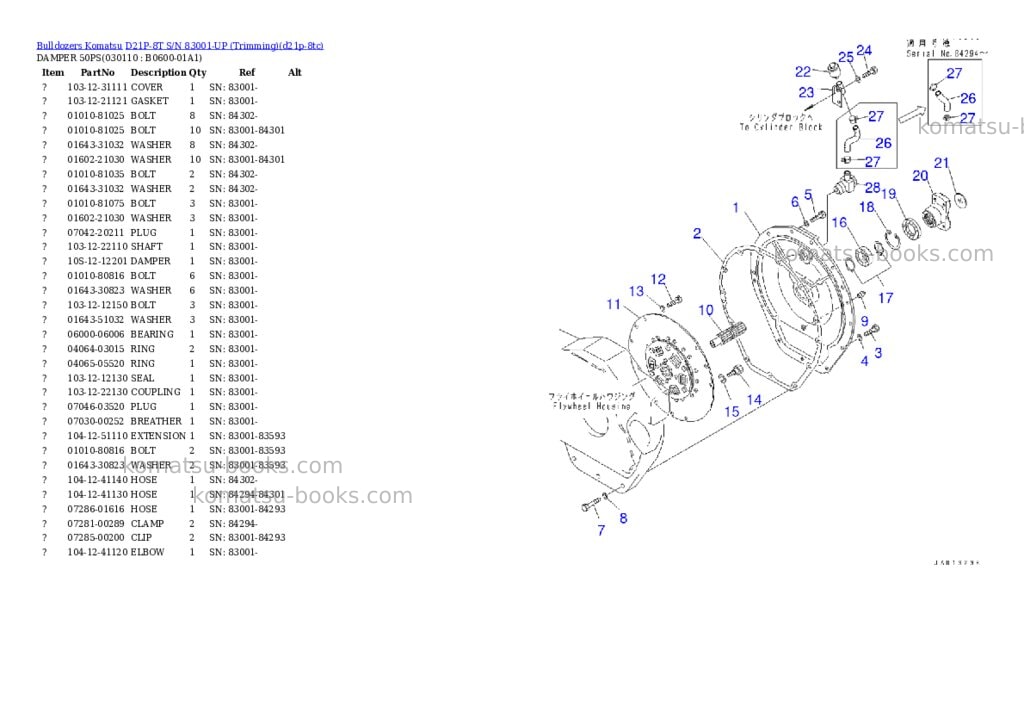 Komatsu D21P-8T S/N 83001-UP (Trimming) Parts catalog cover Page 10