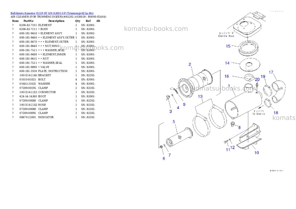 Komatsu D21P-8T S/N 83001-UP (Trimming) Parts catalog cover Page 2