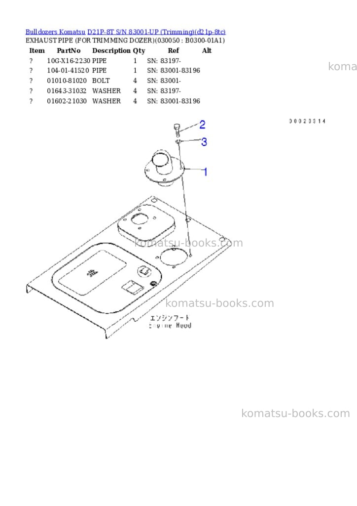 Komatsu D21P-8T S/N 83001-UP (Trimming) Parts catalog cover Page 4