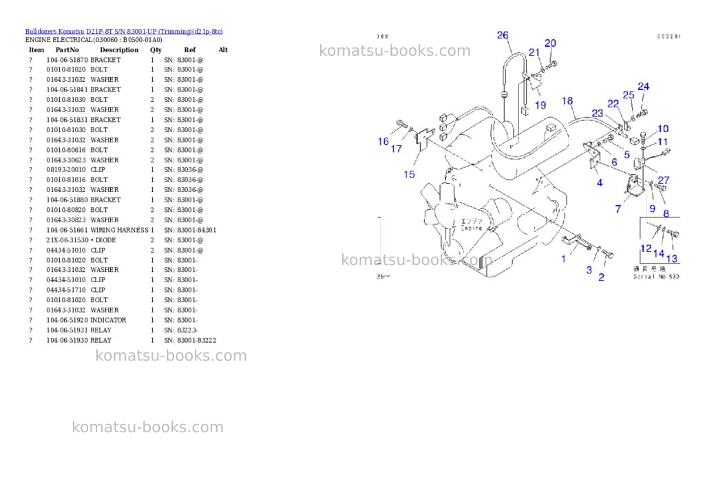 Komatsu D21P-8T S/N 83001-UP (Trimming) Parts catalog cover Page 5