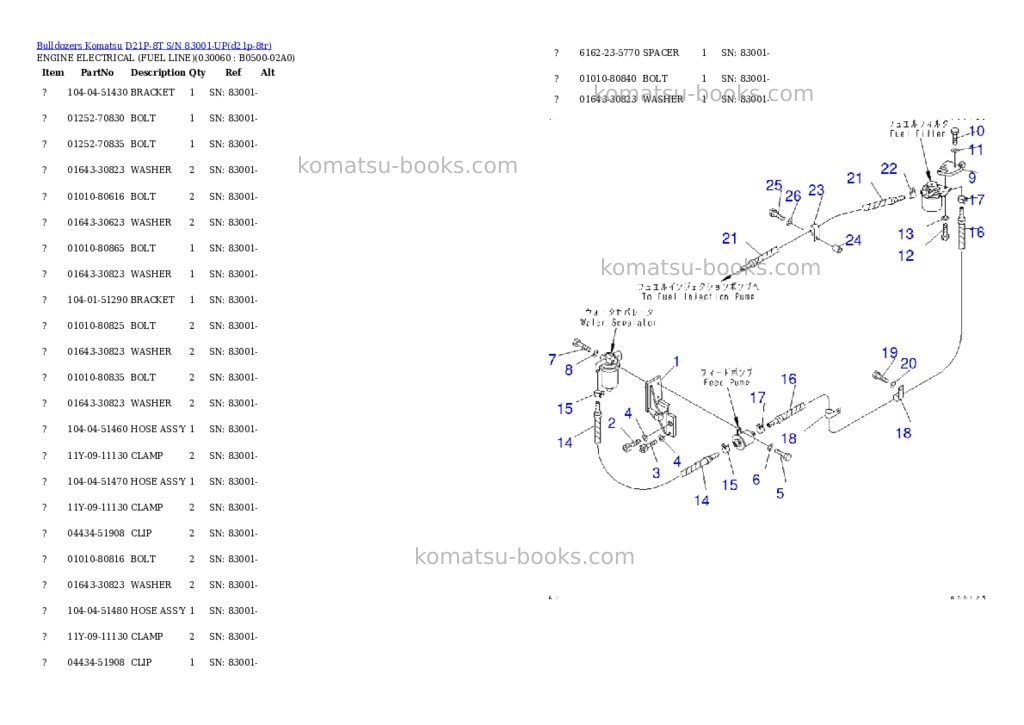 Komatsu d21p-8t s/n 83001-up Parts catalog cover Page 5
