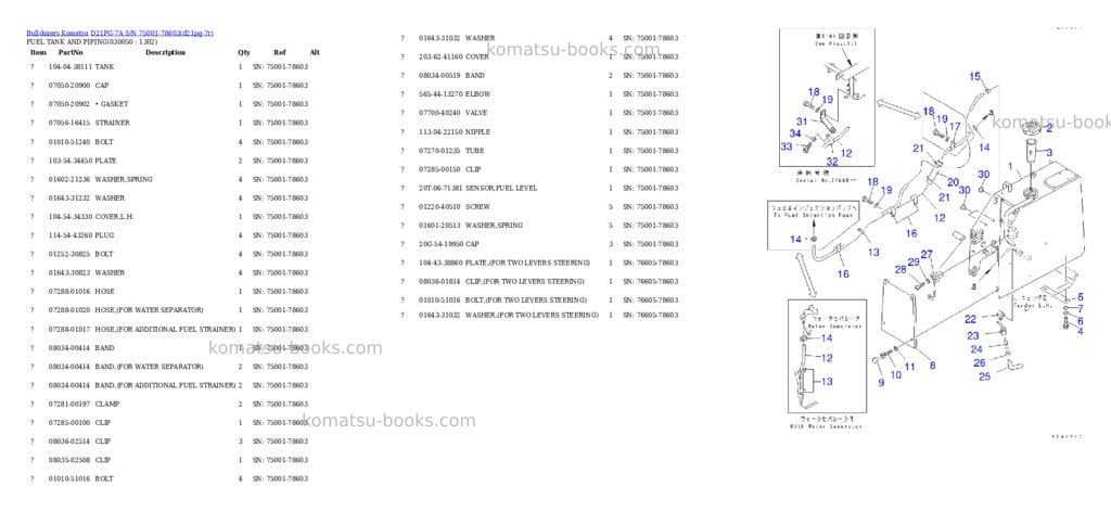 Komatsu D21PG-7A S/N 75001-78603 Parts catalog cover Page 4