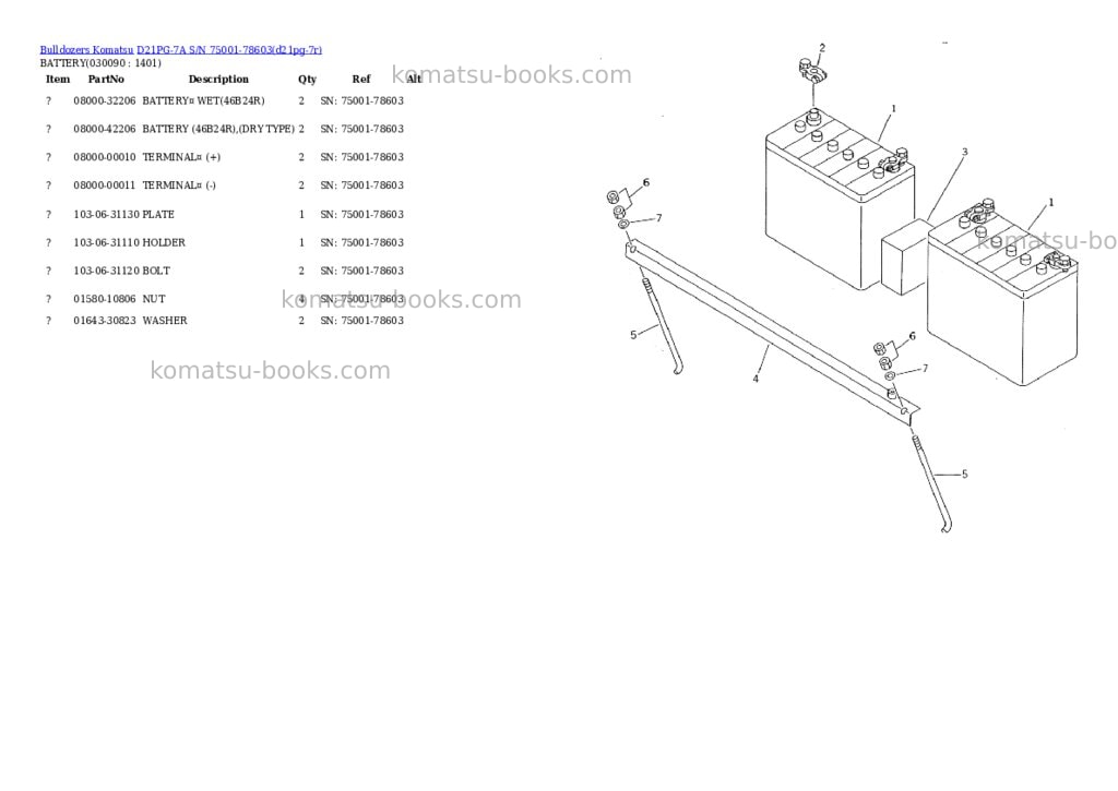 Komatsu D21PG-7A S/N 75001-78603 Parts catalog cover Page 8