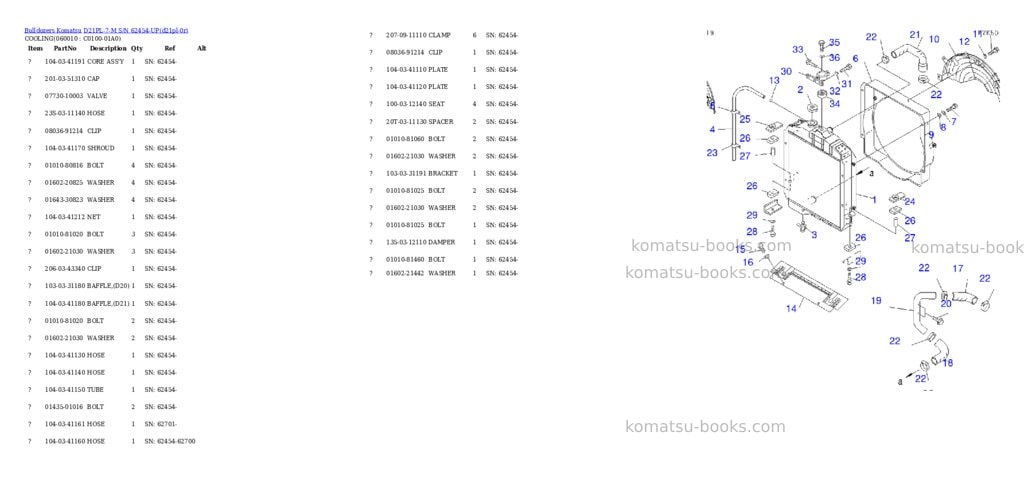 Komatsu d21pl-7-m s/n 62454-up Parts catalog cover Page 3 Komatsu d21pl-7-m s/n 62454-up Parts catalog cover Page 3