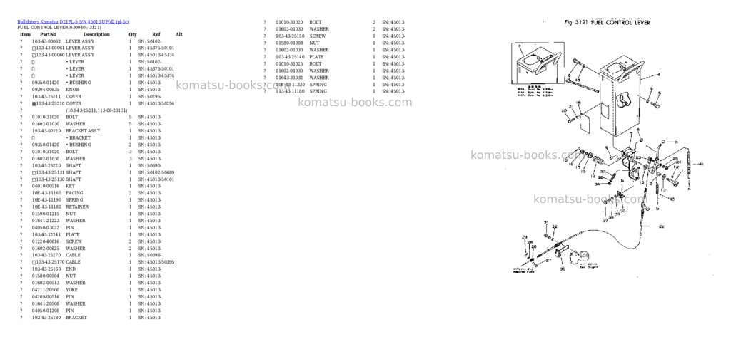 Komatsu d21pl-5 s/n 45013-up Parts catalog cover Page 3