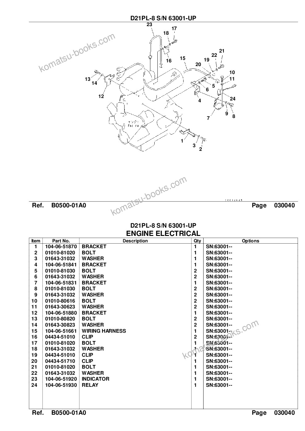Komatsu d21pl-8 s/n 63001-up for indonesia Parts catalog cover Page 6