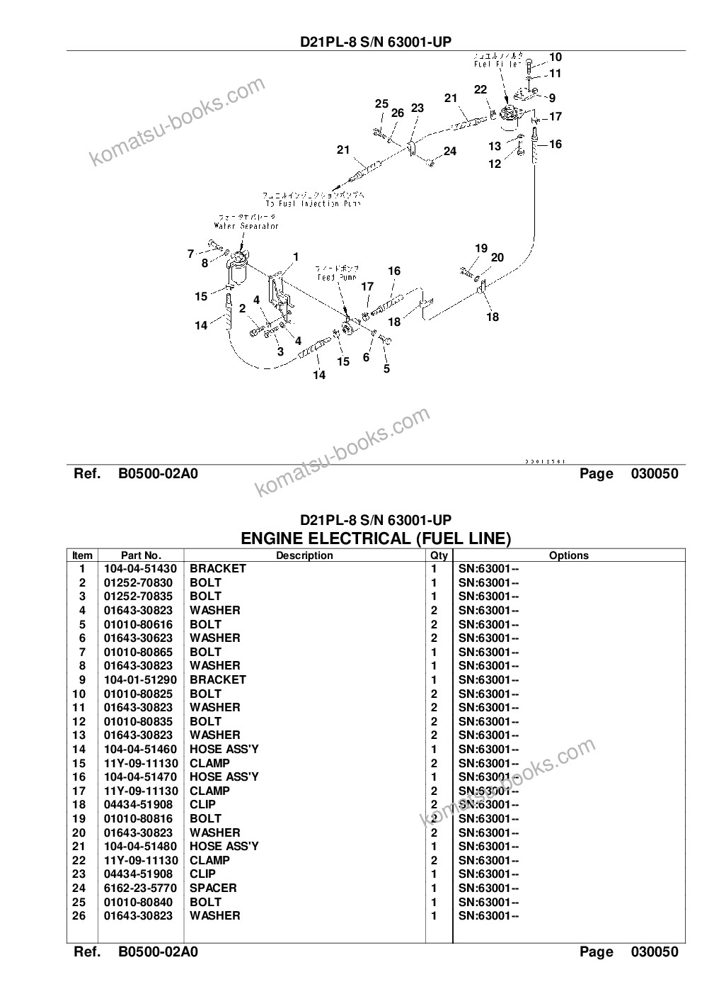 Komatsu d21pl-8 s/n 63001-up for indonesia Parts catalog cover Page 7