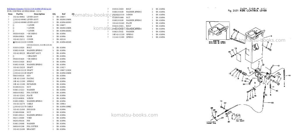 Komatsu d21q-5 s/n 45094-up Parts catalog cover Page 3 Komatsu d21q-5 s/n 45094-up Parts catalog cover Page 3