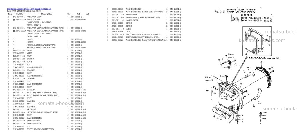 Komatsu d21q-5 s/n 45094-up Parts catalog cover Page 4 Komatsu d21q-5 s/n 45094-up Parts catalog cover Page 4