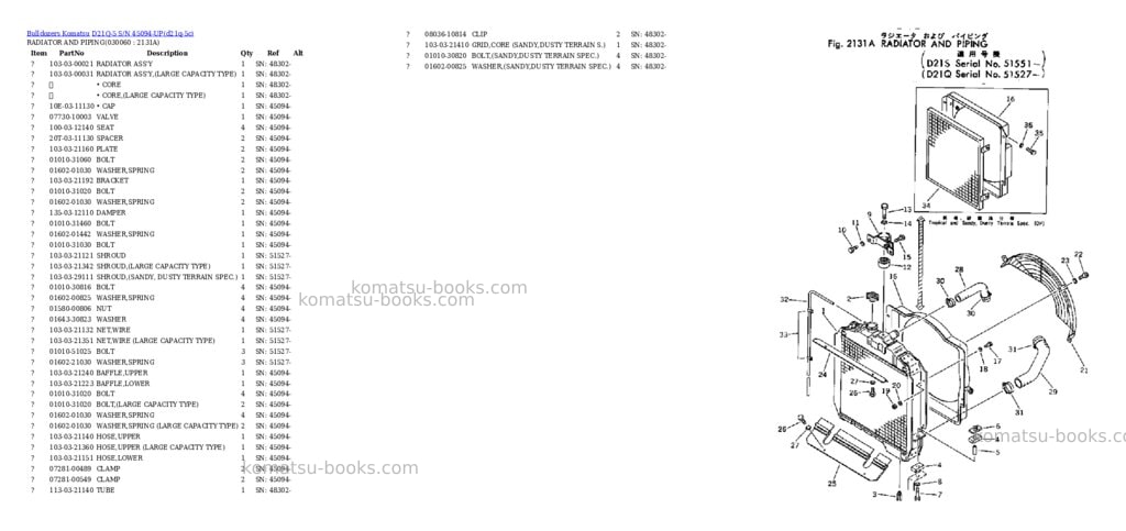 Komatsu d21q-5 s/n 45094-up Parts catalog cover Page 5 Komatsu d21q-5 s/n 45094-up Parts catalog cover Page 5