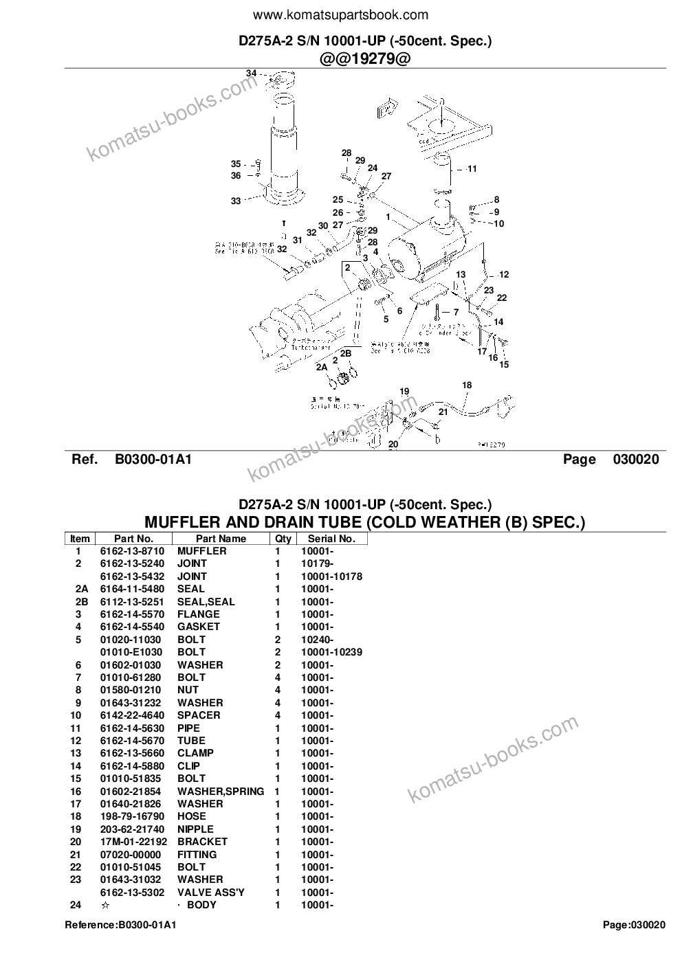 Komatsu D275A-2 S/N 10001-UP (-50cent. Spec.) Parts catalog cover Page 4