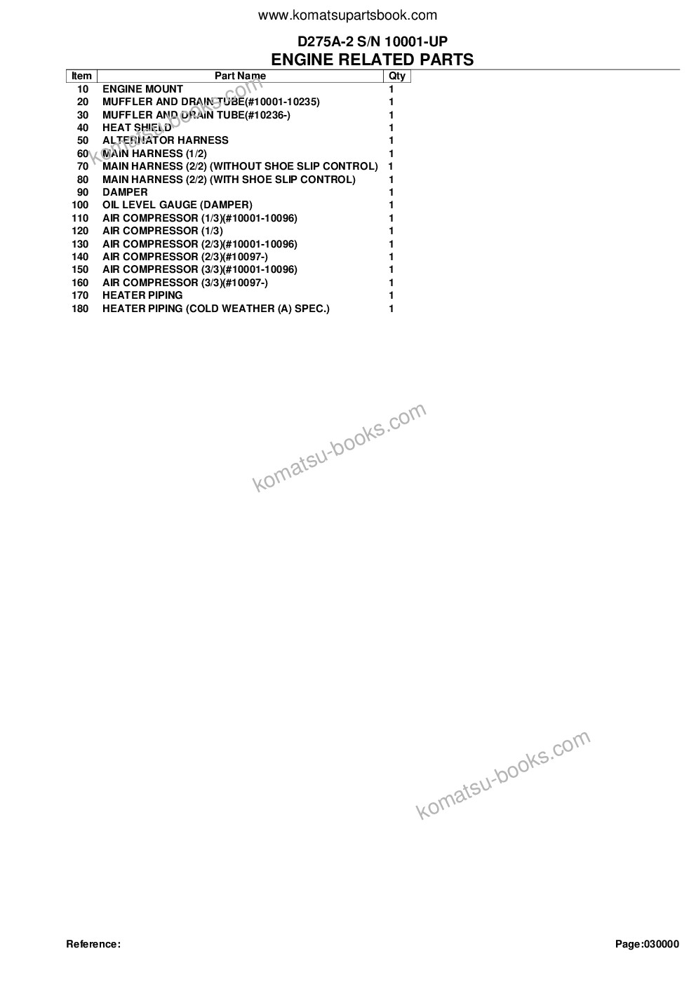 Komatsu D275A-2 S/N 10001-UP Parts catalog cover Page 2 Komatsu D275A-2 S/N 10001-UP Parts catalog cover Page 2
