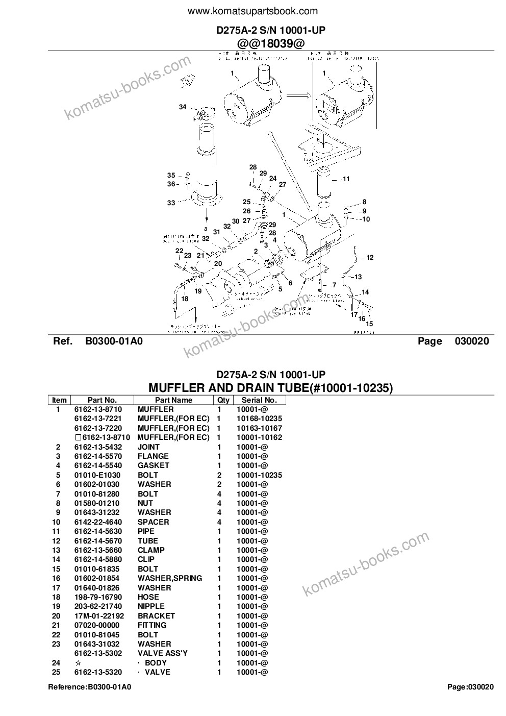Komatsu D275A-2 S/N 10001-UP Parts catalog cover Page 4 Komatsu D275A-2 S/N 10001-UP Parts catalog cover Page 4