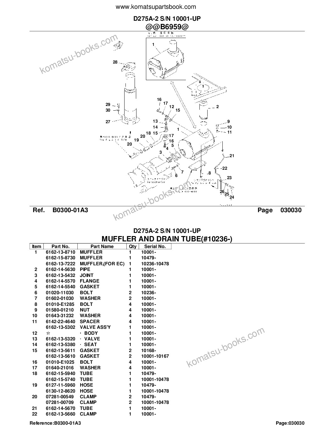 Komatsu D275A-2 S/N 10001-UP Parts catalog cover Page 6 Komatsu D275A-2 S/N 10001-UP Parts catalog cover Page 6