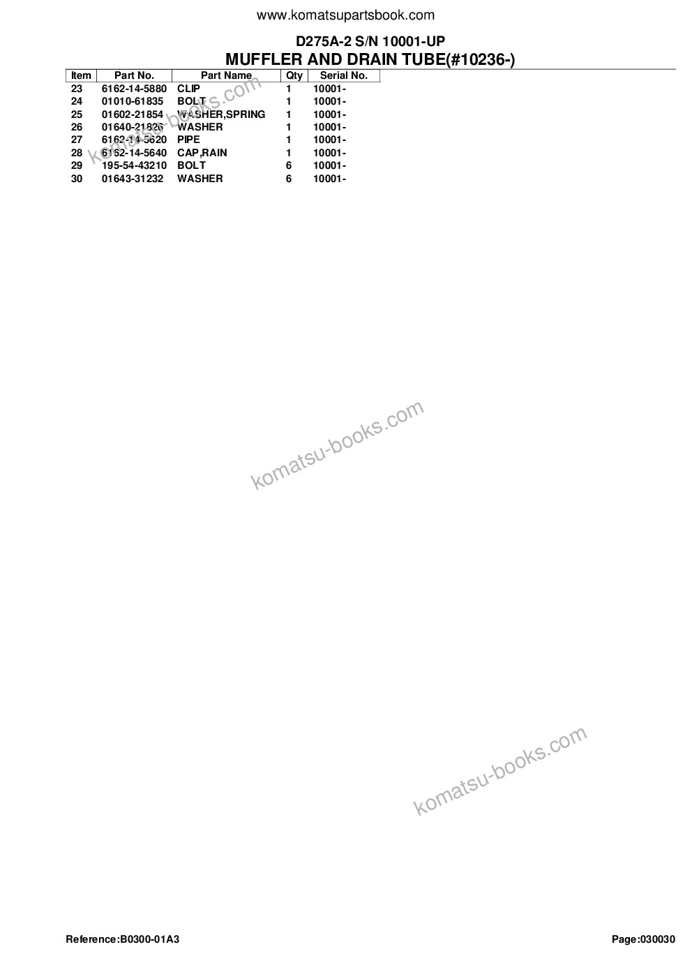 Komatsu D275A-2 S/N 10001-UP Parts catalog cover Page 7 Komatsu D275A-2 S/N 10001-UP Parts catalog cover Page 7