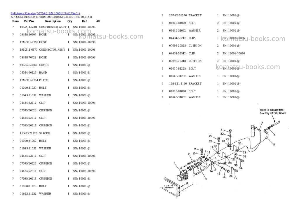 Komatsu d275a-2 s/n 10001-up Parts catalog cover Page 9 Komatsu d275a-2 s/n 10001-up Parts catalog cover Page 9