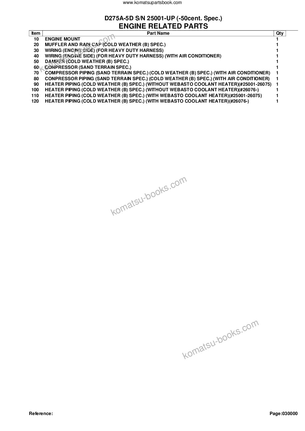 Komatsu d275a-5d s/n 25001-up -50cent. spec. Parts catalog cover Page 2 Komatsu d275a-5d s/n 25001-up -50cent. spec. Parts catalog cover Page 2