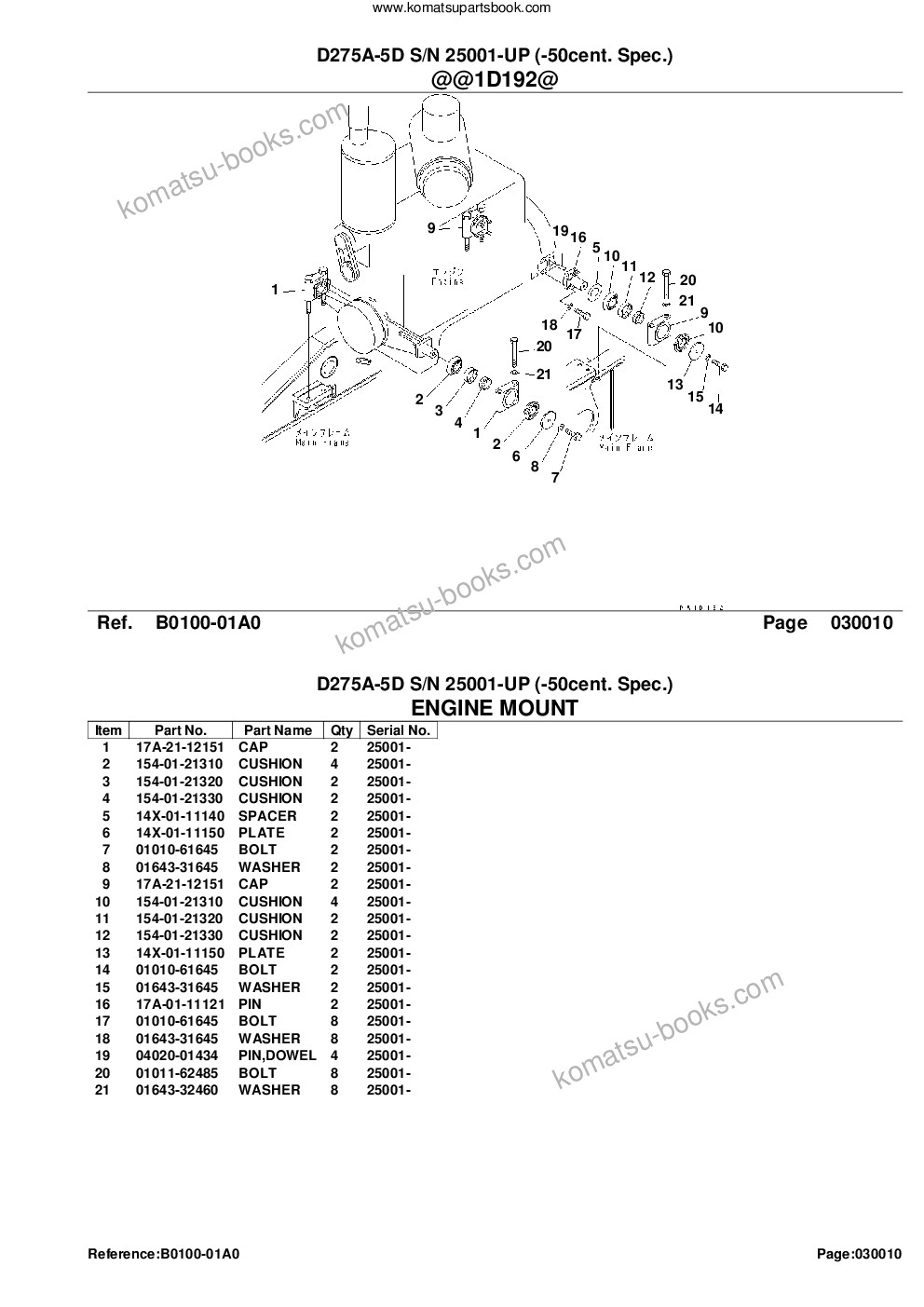 Komatsu d275a-5d s/n 25001-up -50cent. spec. Parts catalog cover Page 3 Komatsu d275a-5d s/n 25001-up -50cent. spec. Parts catalog cover Page 3