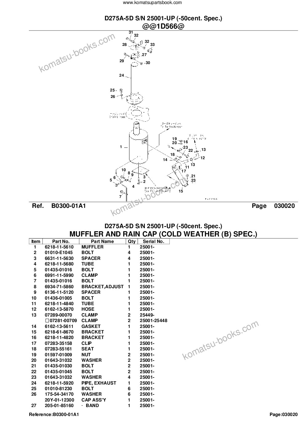 Komatsu d275a-5d s/n 25001-up -50cent. spec. Parts catalog cover Page 4 Komatsu d275a-5d s/n 25001-up -50cent. spec. Parts catalog cover Page 4