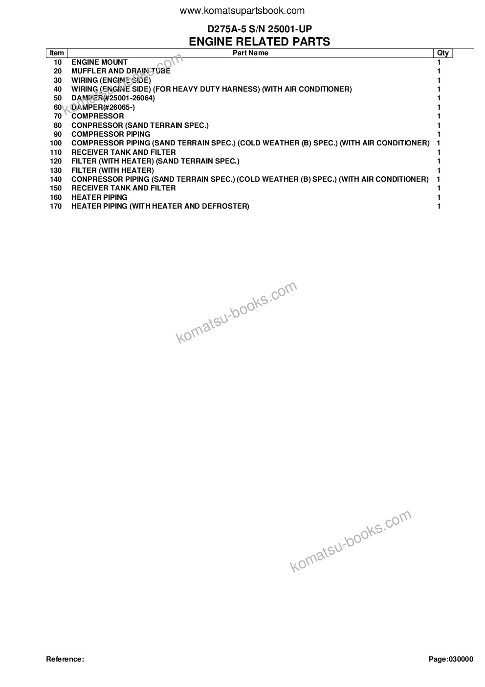 Komatsu d275a-5 s/n 25001-up Parts catalog cover Page 2