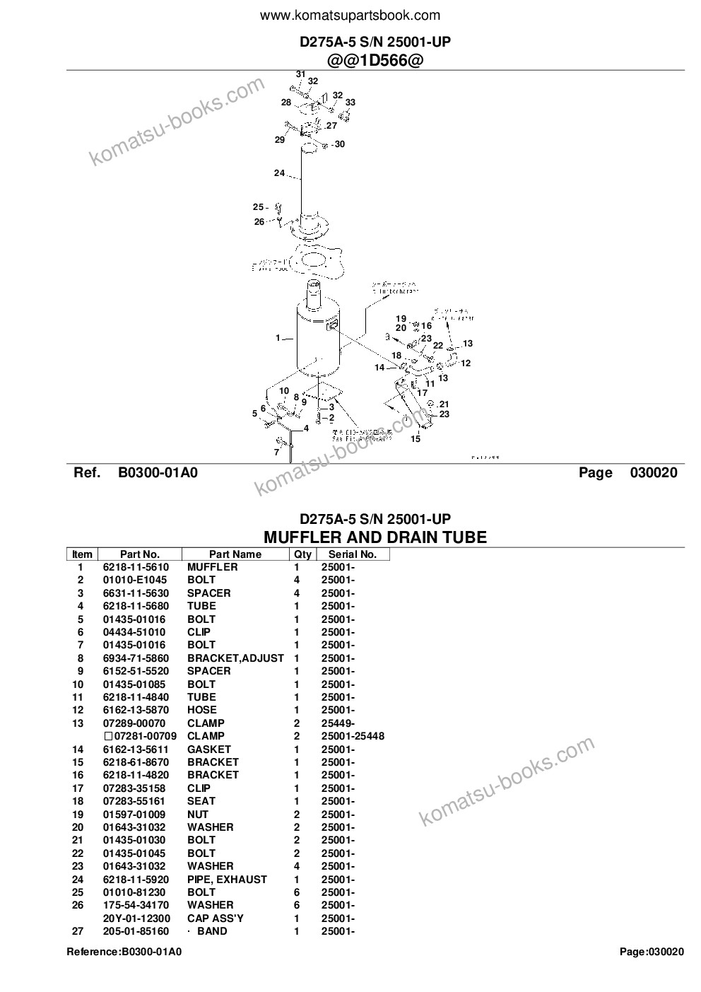 Komatsu d275a-5 s/n 25001-up Parts catalog cover Page 4