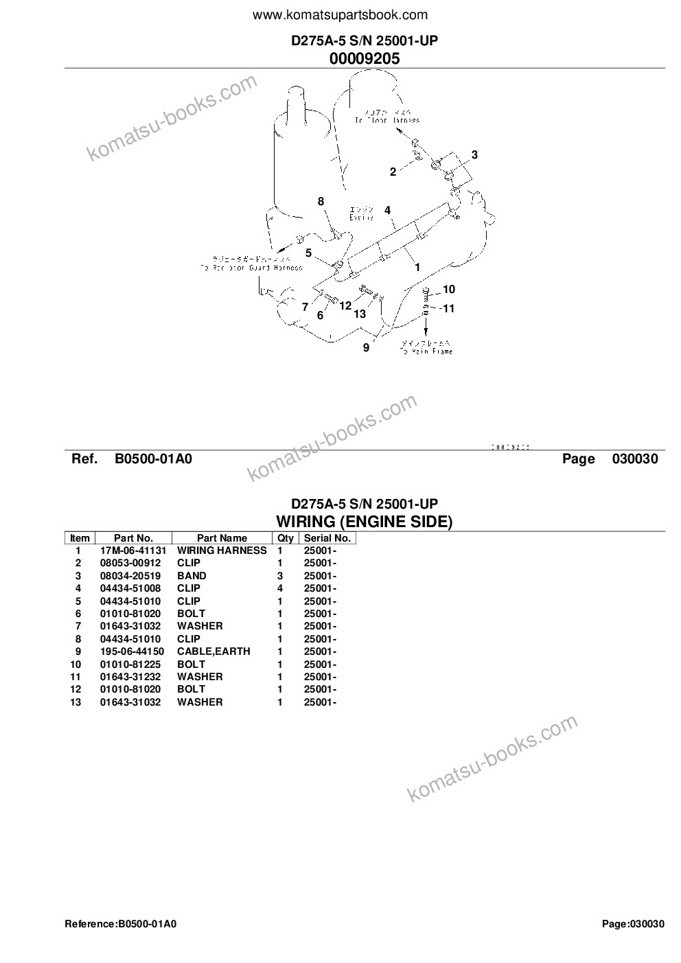 Komatsu d275a-5 s/n 25001-up Parts catalog cover Page 6