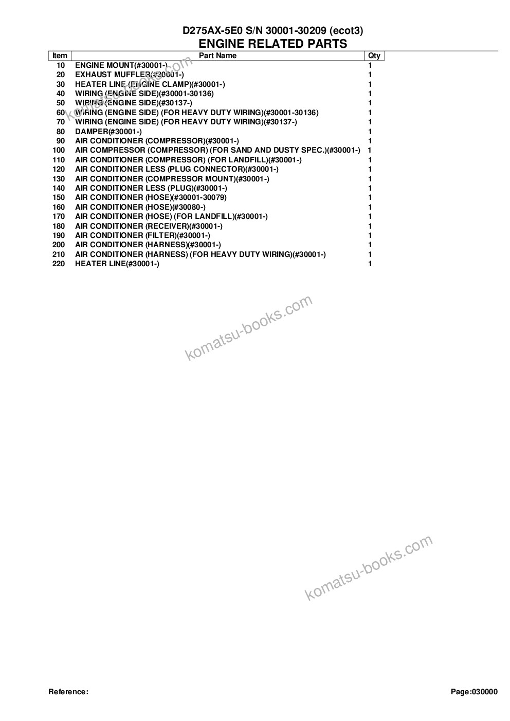 Komatsu d275ax-5e0 s/n 30001-30209 ecot3 Parts catalog cover Page 2 Komatsu d275ax-5e0 s/n 30001-30209 ecot3 Parts catalog cover Page 2
