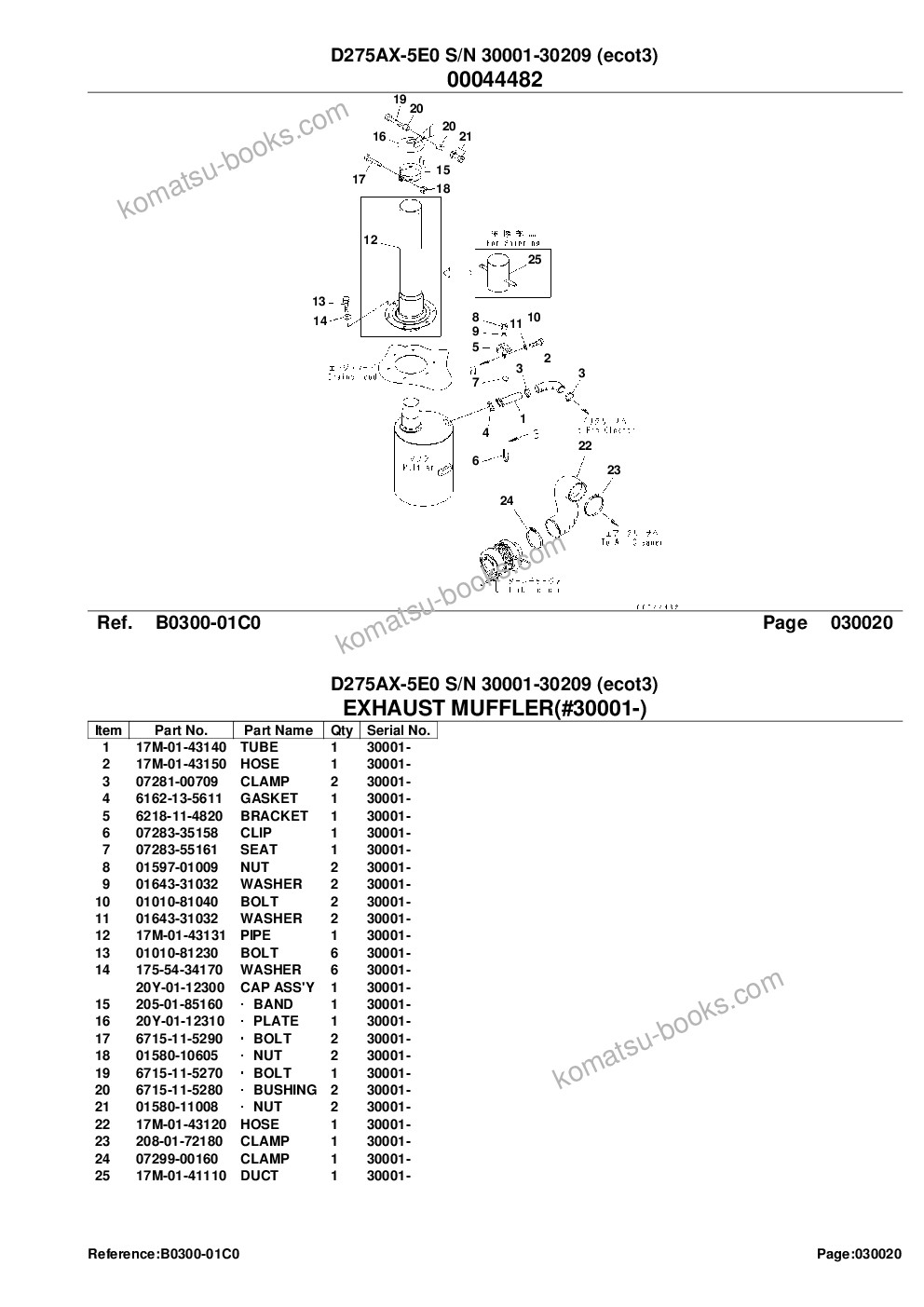 Komatsu d275ax-5e0 s/n 30001-30209 ecot3 Parts catalog cover Page 4 Komatsu d275ax-5e0 s/n 30001-30209 ecot3 Parts catalog cover Page 4