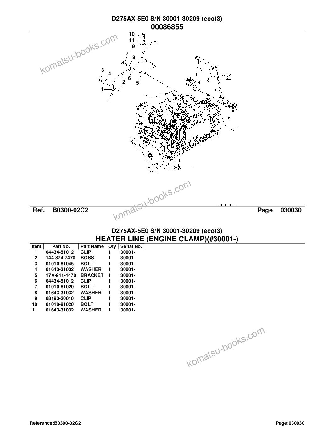 Komatsu d275ax-5e0 s/n 30001-30209 ecot3 Parts catalog cover Page 5 Komatsu d275ax-5e0 s/n 30001-30209 ecot3 Parts catalog cover Page 5