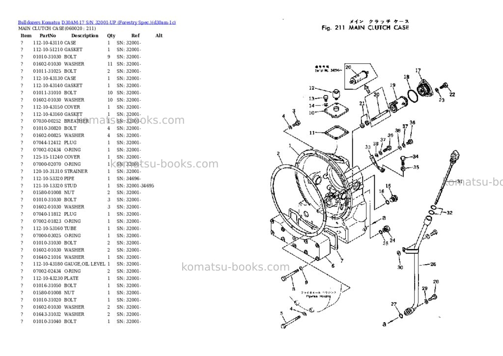 Komatsu D30AM-17 S/N 32001-UP (Forestry Spec.) Parts catalog cover Page 10