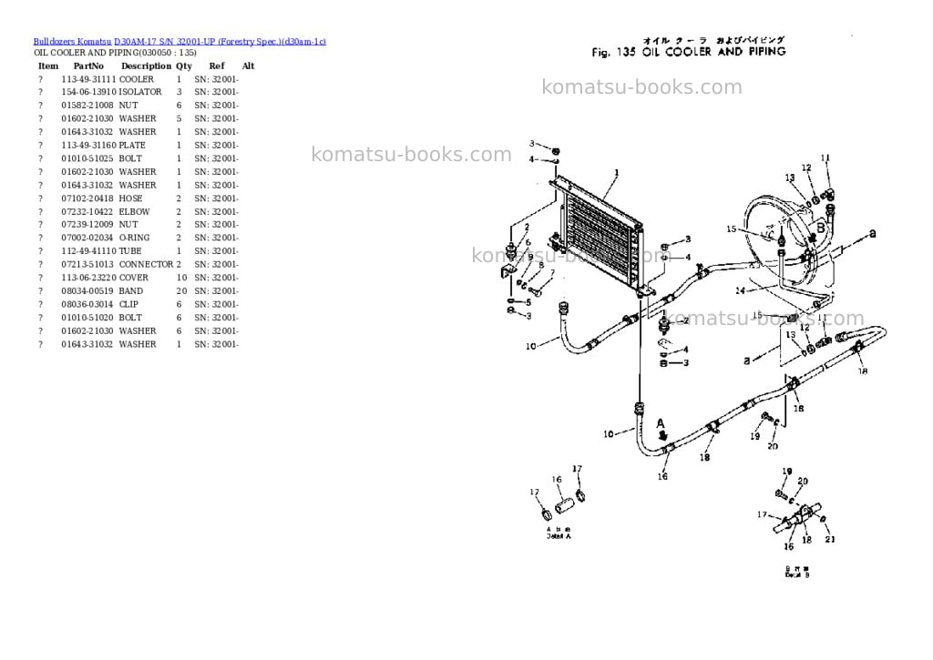Komatsu D30AM-17 S/N 32001-UP (Forestry Spec.) Parts catalog cover Page 4