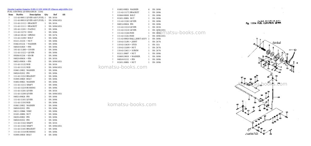 Komatsu D30S-12 S/N 5004-UP (Chassis only) Parts catalog cover Page 2