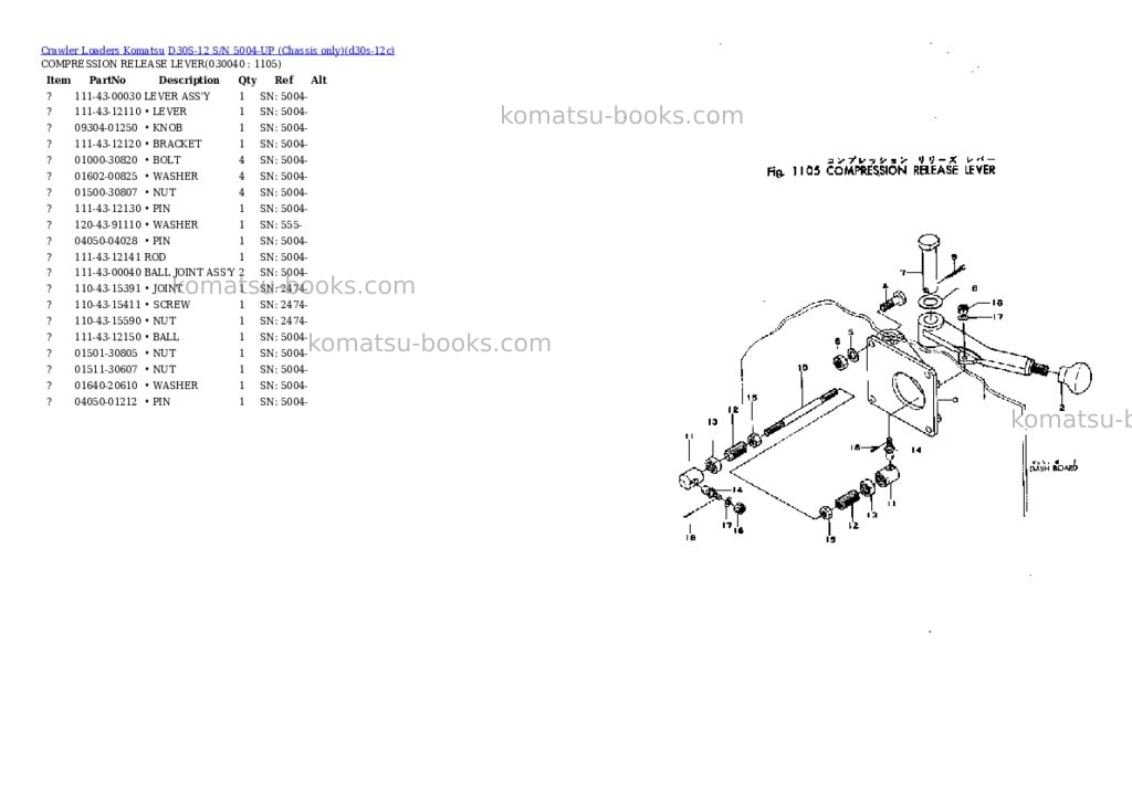 Komatsu D30S-12 S/N 5004-UP (Chassis only) Parts catalog cover Page 3