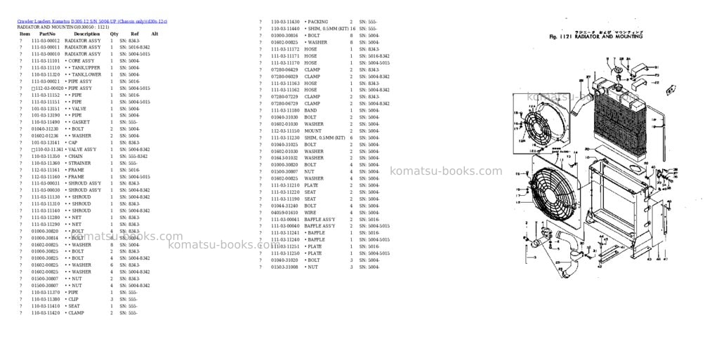 Komatsu D30S-12 S/N 5004-UP (Chassis only) Parts catalog cover Page 4