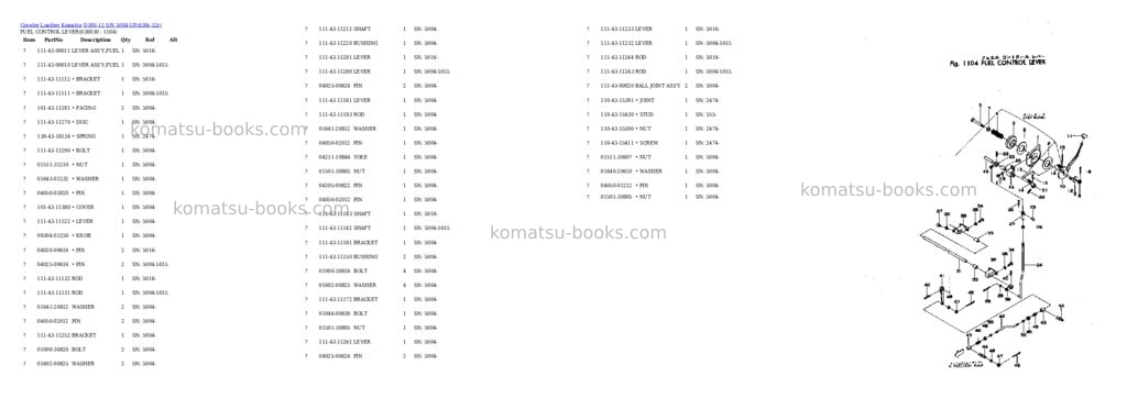 Komatsu d30s-12 s/n 5004-up chassis only Parts catalog cover Page 2