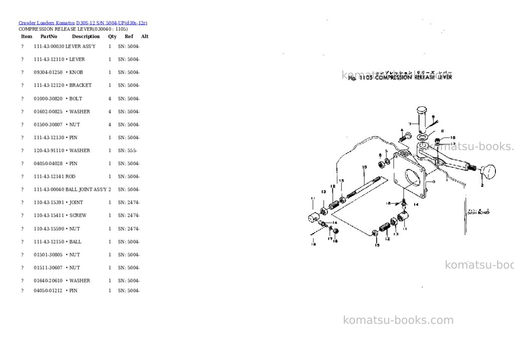 Komatsu d30s-12 s/n 5004-up chassis only Parts catalog cover Page 3