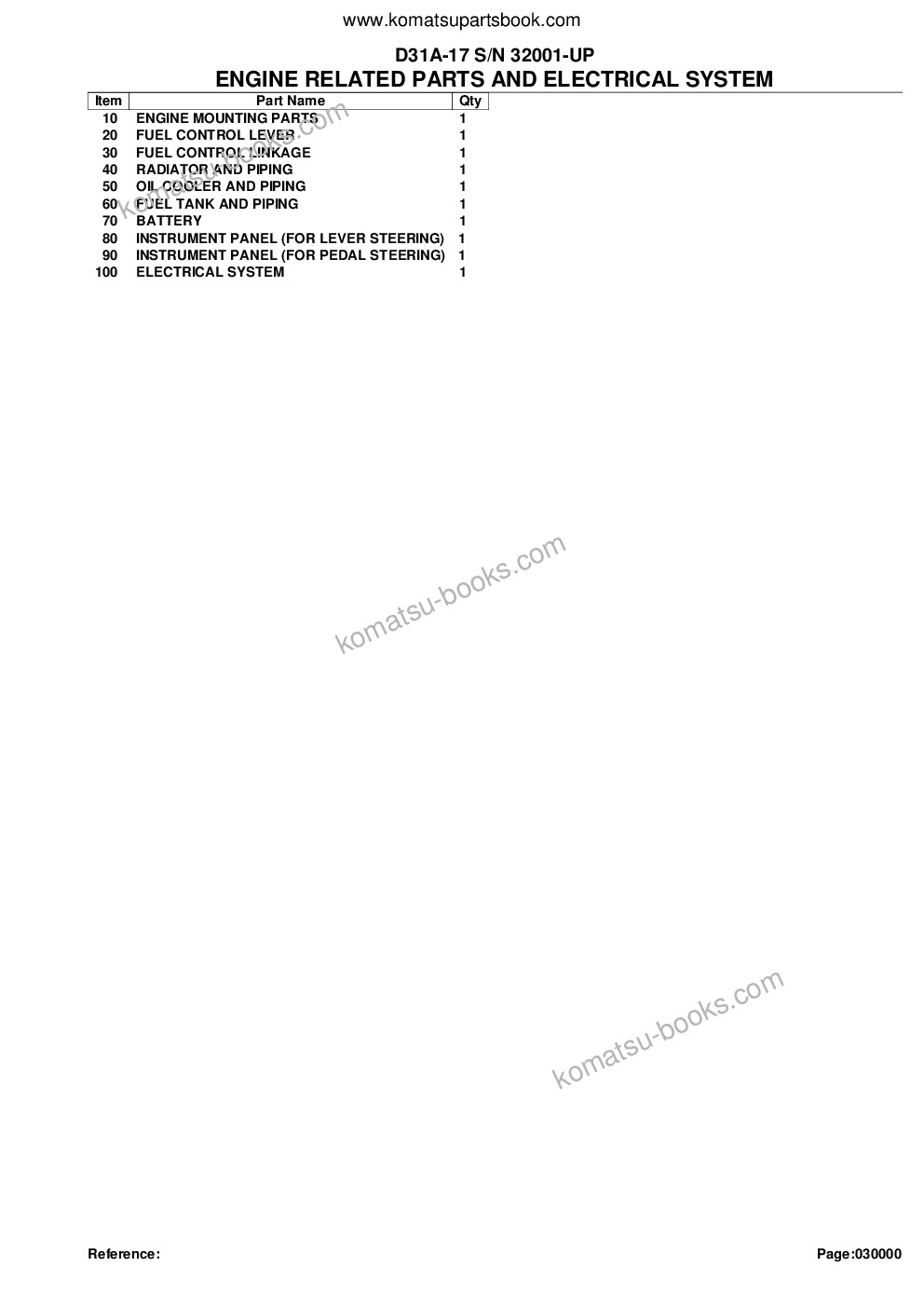 Komatsu d31a-17 s/n 32001-up Parts catalog cover Page 2